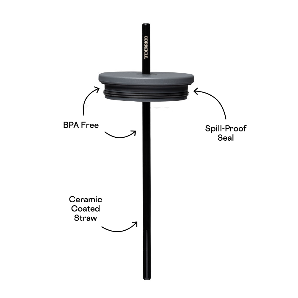 cold-cup-lid-e7 Cold-Cup-Straw-PDP.png